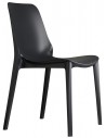 81 - Anthracite