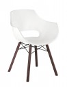 Χρωματολόγιο PP & PC