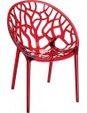 RTR - Red Transparent