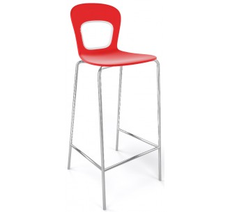 Blog 145/NA 78 & 68 barstool