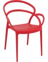 RE - Red