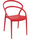 RE - Red