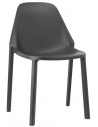 81 - Anthracite