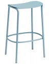 ZO - Zinc and matt air-force blue coated, embossed finish