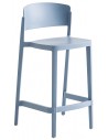 98-Pale blue