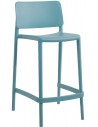 70 - Aqua blue
