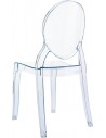 CTR - Clear Transparent