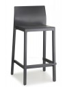 81 - Anthracite
