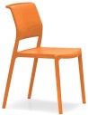 AR